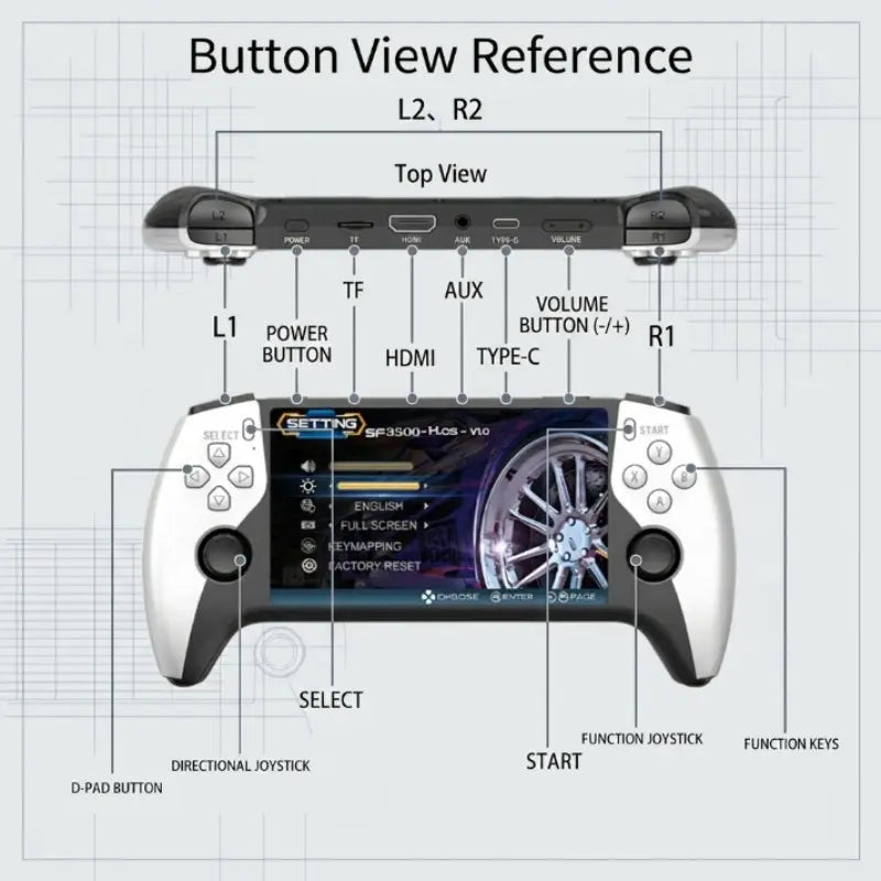 5-Inch Sf3500 HD Handheld Console, Portable Gaming System, Retro Arcade Simulator, Dual Player, TV Output, Audio Video Playback, Perfect for Gaming Lovers #GLOBAL PICKS