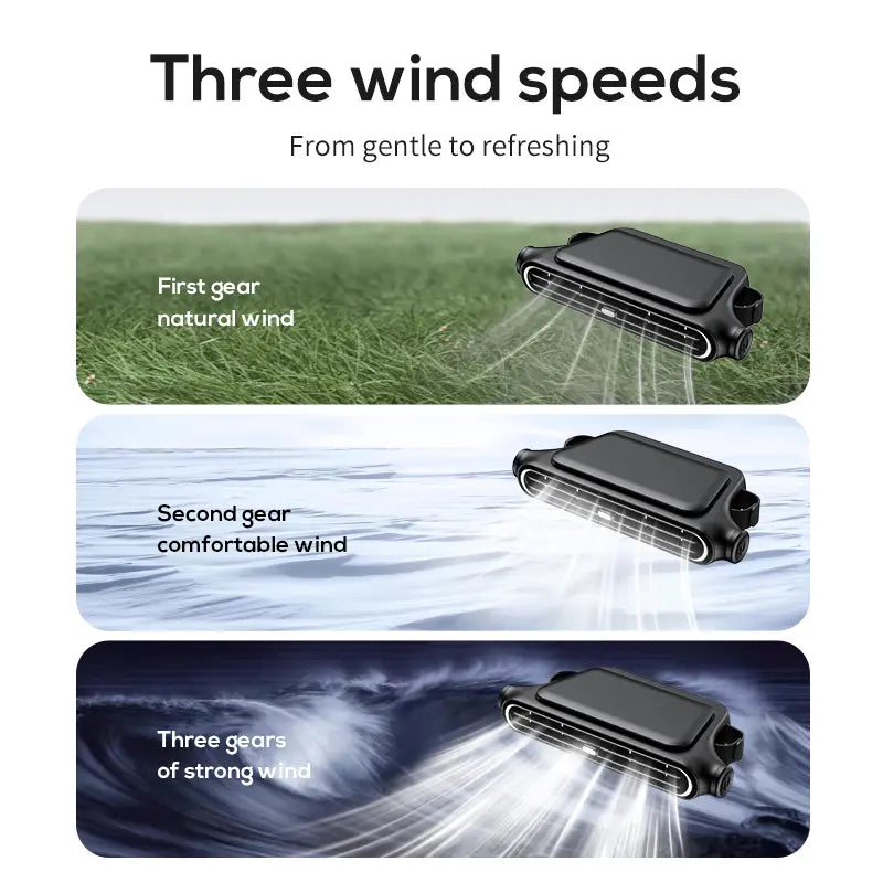 Car Seat Velcro Fan: 3 Adjustable Speeds, Built-In 3000Mah Battery, USB Charging, Suitable for Cars, Golf Carts, and Travel Rvs