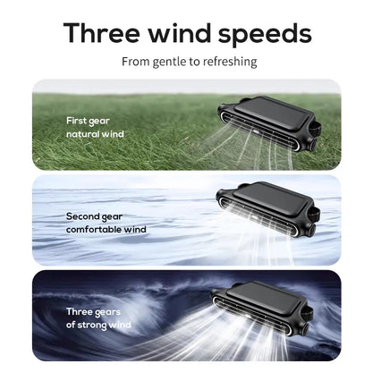 Car Seat Velcro Fan: 3 Adjustable Speeds, Built-In 3000Mah Battery, USB Charging, Suitable for Cars, Golf Carts, and Travel Rvs