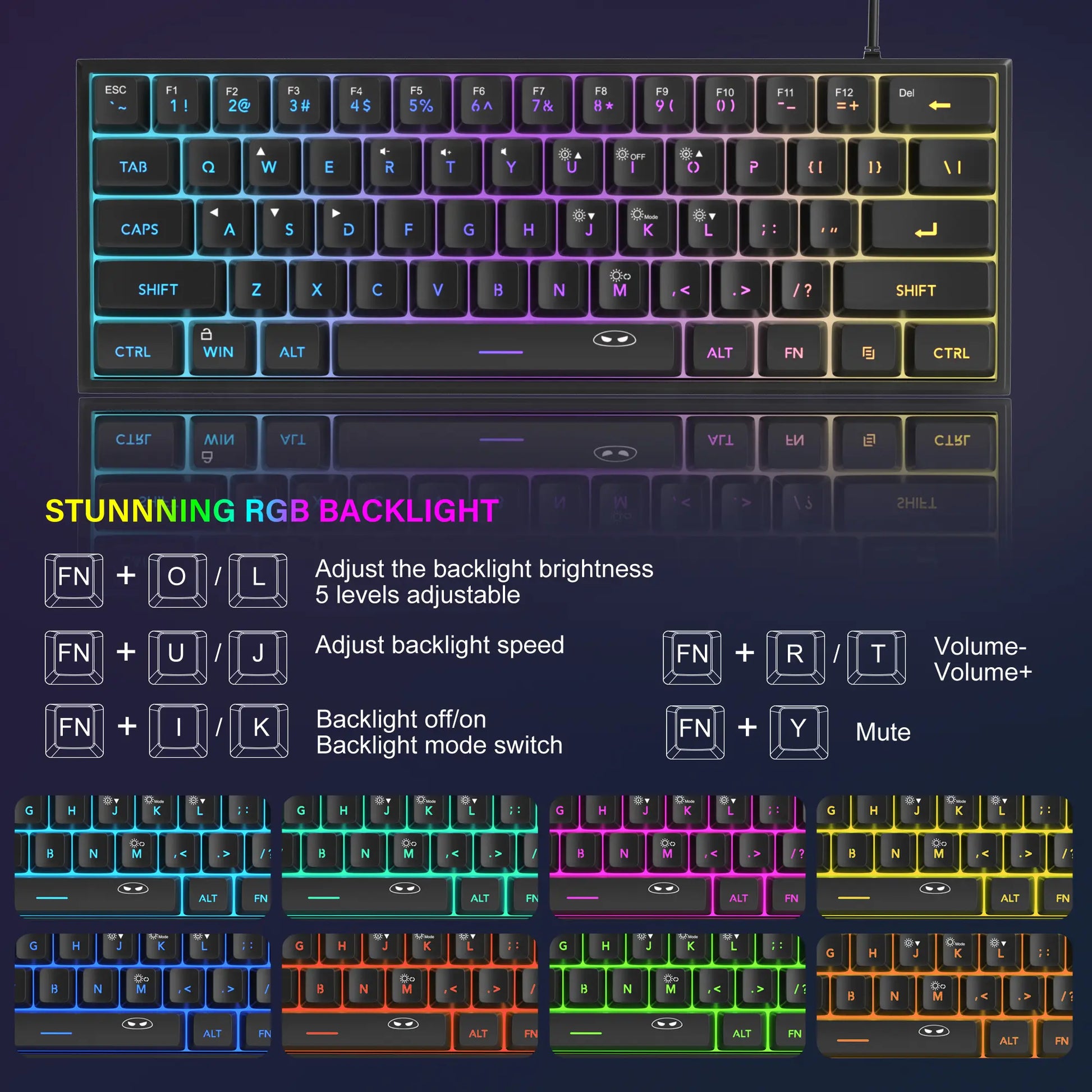 Magegee Mini 60% Gaming Keyboard, RGB Backlit 61 Key Ultra-Compact Keyboard, TS91 Ergonomic Mechanical Feeling Office Computer Keyboard for PC, MAC, PS4, Xbox ONE Gamer
