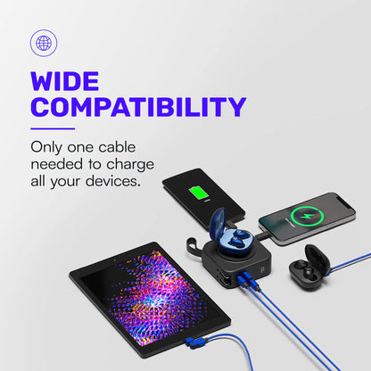 Magic Spin Cable Set - High-Speed Charging Cables for Mobile Devices and Electronics