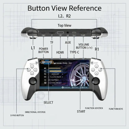 5-Inch Sf3500 HD Handheld Console, Portable Gaming System, Retro Arcade Simulator, Dual Player, TV Output, Audio Video Playback, Perfect for Gaming Lovers #GLOBAL PICKS