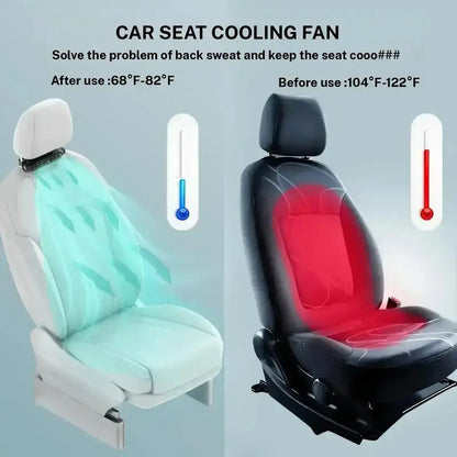 Car Seat Velcro Fan: 3 Adjustable Speeds, Built-In 3000Mah Battery, USB Charging, Suitable for Cars, Golf Carts, and Travel Rvs